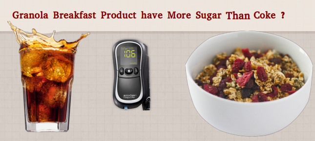 Granola Breakfast Products Have More Sugar than Coke? 